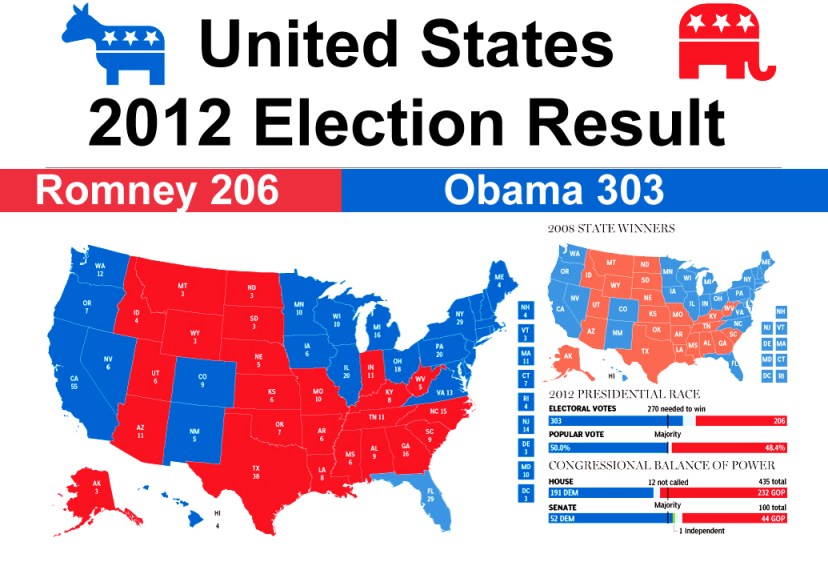 2012-us-election-results-map-united-states-presidential-election-2012-wikipedia-mapping-the