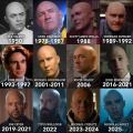 lex luthors